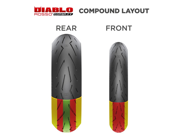 Pirelli Diablo Rosso Corsa 2 II 200/55ZR17 78W TL DOT1020