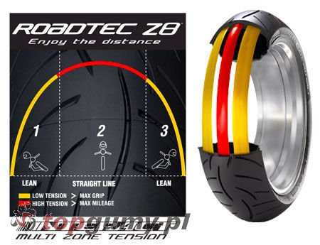 Metzeler Z8 Interact 120/70ZR17 58W TL M DOT3025