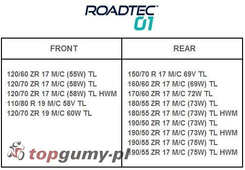 Metzeler Roadtec 01 180/55ZR17 73W TL HWM DOT4019