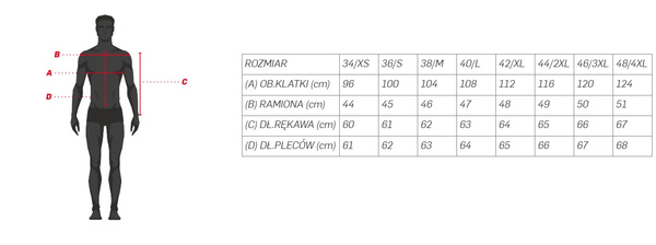 Adrenaline Meshtec 2.0 PPE Lady Kurtka Motocyklowa Tekstylna Szara A0249/20/30