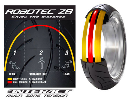 Metzeler Z8 Interact 180/55ZR17 73W TL M DOT1025