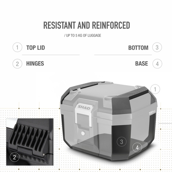 SHAD Kufer Centralny TR41 41L  