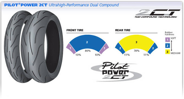 Michelin Pilot Power 2CT 160/60ZR17 69W TL DOT1025