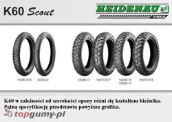 Heidenau K60 Scout 170/60B17 72T TL DOT4023