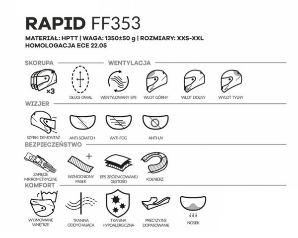 Kask LS2 FF353 RAPID DEADBOLT Black Blue