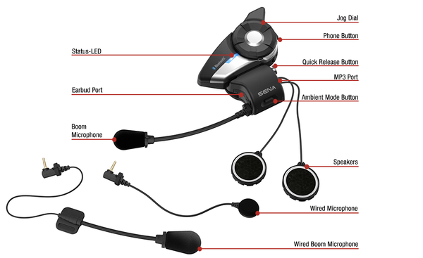Sena Interkom Motocyklowy 20S EVO Dual Bluetooth 4.1 (bez Radia) z zestawem mikrofonów do 2km (2 zestawy) 