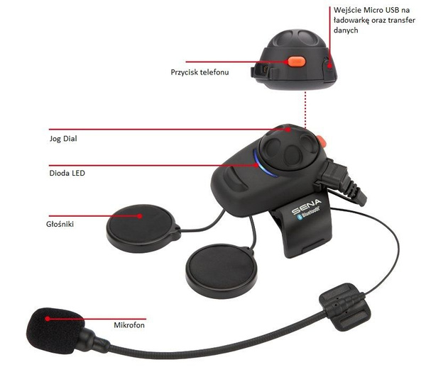 Sena Interkom Motocyklowy SMH5-FM Bluetooth 3.0 z Radiem i zestawem mikrofonów 700m (1 zestaw)